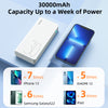 30000mAh 18W Fast Charge Powerbank